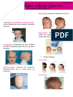 Interação Comunitária Cabeça e Pescoço