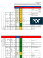 MT-SIG-03. Matriz de Identificacion de Peligros y Valoracion de Riesgos..v2