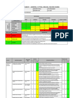 Risk Assessment Welding Grinding Cutting Works