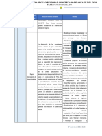 Fase II Futuro Deseado Version Final-101-200