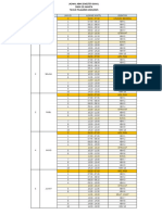 Jadwal Jam Manual 2024-2025