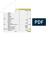 June - 24 Marketing Plan Budget