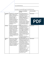 Task 1 - Email Template v2