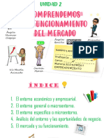 Ud 2 Comprendemos El Funcionamiento Del Mercado 4o Eso Economia y Emprendimiento Cuaderno Del Alumnado 1