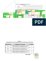 Formato - Matriz - de - Riesgos - ACHS