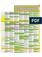 Planning Ramp Week 17