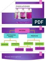 Disoluciones Clase 3