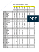 Classificaçao Após 11º Torneio