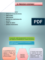 Unidad Iii - Proceso Contable