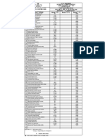 Notes Bases Calcul Structures - GCD1