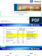 R 2024 AI DS Curriculum