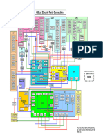 GBXX2 Electric Parts Connection