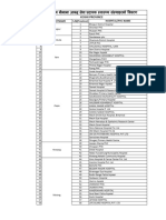 HF List Latest Aug25 2023