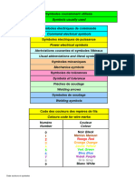 Symboles Et Lexique Elec