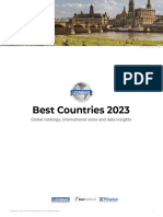 Best Countries For Business 2023-Overall-Rankings