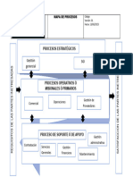 Copia de Mapa de Proceso