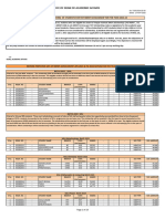 Revised Tentative Merit List (PG & Ug) Students For 2023-24