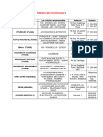 Tableau Des Fourniseurs