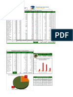 Resumen de Mercado de La BVC Correspondiente A La Semana Finalizada 26072024