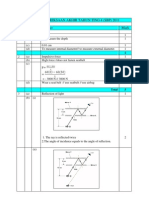 Skema Fizik Kertas 2 Peperiksaan Akhir Tahun SBP 2011 Ting 4