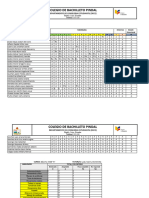 Datos Ficha Socioemocional