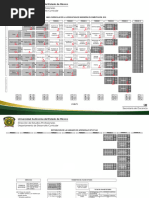 Mapa Curricular ICO F19-4-5