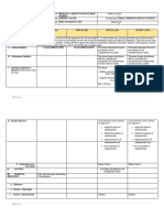 W1 Oral Com Functions Nature Process of Communication CPD