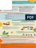 Estrategía Del Udl