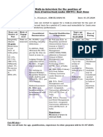 TM Notification - HM-III - 2024 - 01 01.07.2024