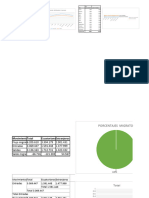 Tarea de Dashboar o Tablero de Control en Excel-Palma