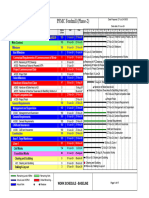 PFMC Feedmill Phase-2 Initial Schedule