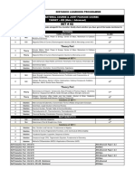 Jee Advanced Set 2 Check List 2024 25