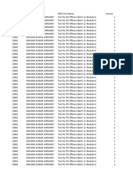 MCQ Test Attempt Details