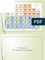 Phonetics II Term Students