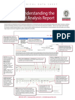 TDS - Understanding A Coolant Analysis Report