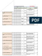 Carta Gantt Comite Paritario 2023