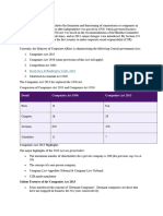 Companies Act 2013