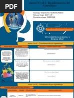 Anexo 2 - Nivel 2 Transformación Del Aprendizaje Por JOSE DAVID BARRIOS PARRA