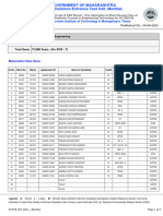 3471 - New Horizon Institute of Technology & Management, Thane