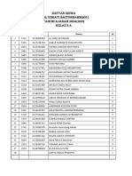 Daftar Siswa Kelas Vi