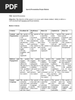 Rubric Based Project Assessment