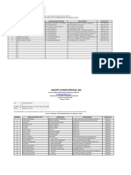 List of Officer and Their Respective Designation Number Name of Officer & Staff Designation/Detachment Home Address Contact No