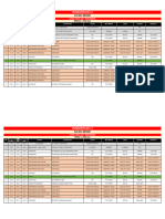 Update Rundown Sulsel Menari Day 2-7