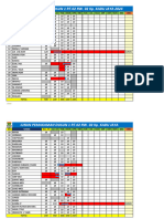 Refisi PM 2024