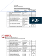 21 22 Combined+Data Placement+Data