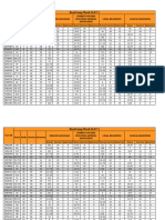 Result - Bootcamp Mock CLAT 1