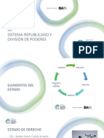 Sistema Republicano y División de Poderes Completo