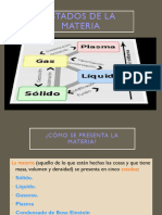 Los Estados de La Materia