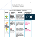 Proyectos 2...