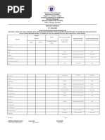 Brigada Eskwela Form 1 Mes